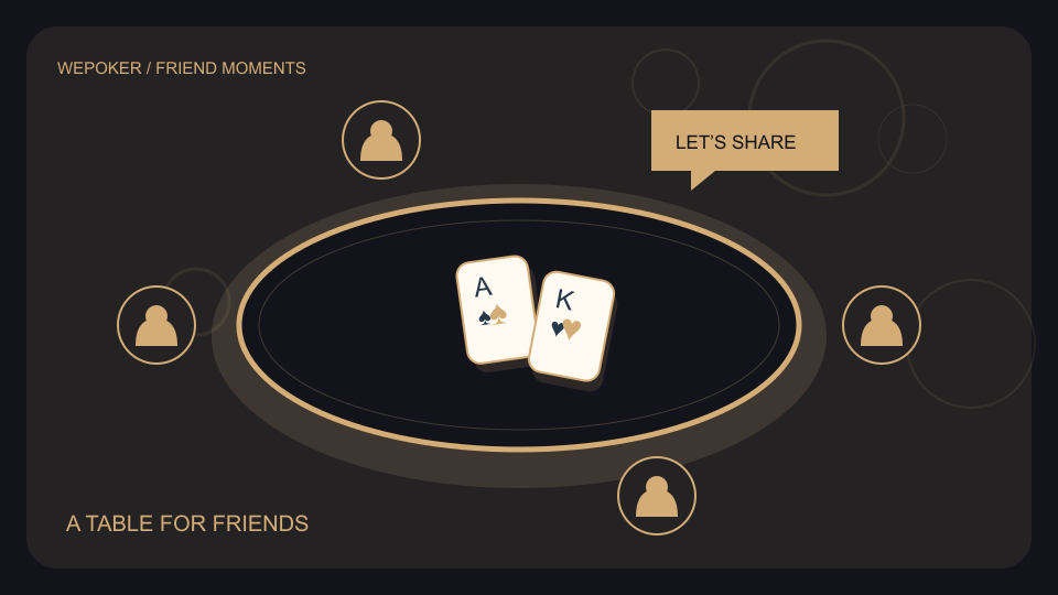 WePoker扑克与设备主题概念插画，非实际产品界面